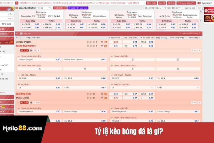 Tỷ lệ kèo bóng đá là gì?